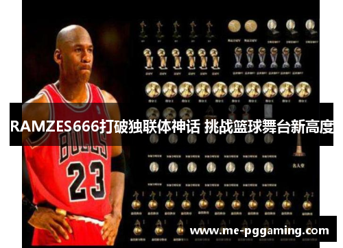 RAMZES666打破独联体神话 挑战篮球舞台新高度