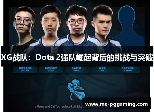 XG战队：Dota 2强队崛起背后的挑战与突破