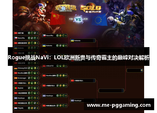 Rogue挑战NaVi：LOL欧洲新贵与传奇霸主的巅峰对决解析